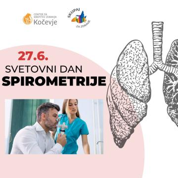 Svetovni dan spirometrije