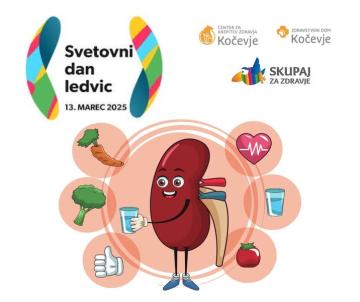 Svetovni dan ledvic